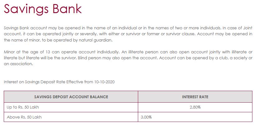 BGVB Saving Account Interest Rate